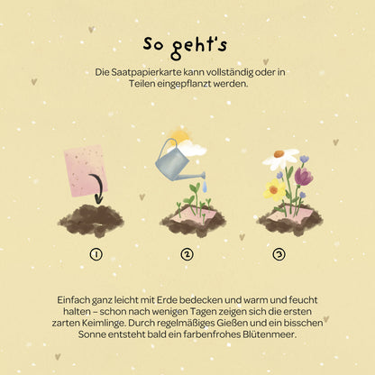 Grußkarte - Hoch sollst du leben!