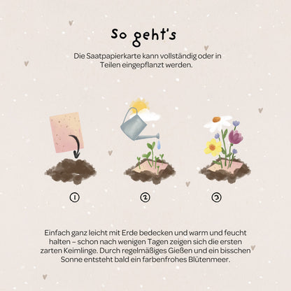 Grußkarte - Du wunderschönes Geburtstagskind